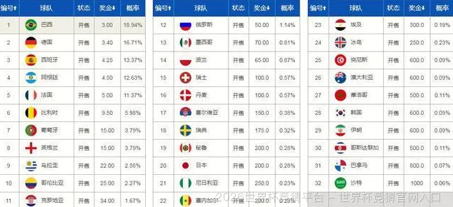 使用方法与注意事项